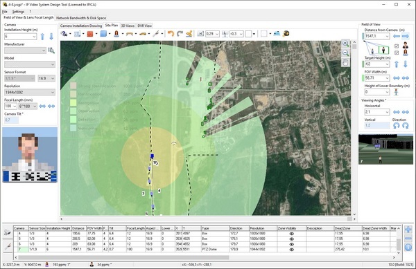 rotating cameras PTZ perimeter airport